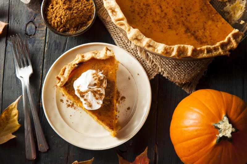 Weekly Market Commentary - October 21st, 2021